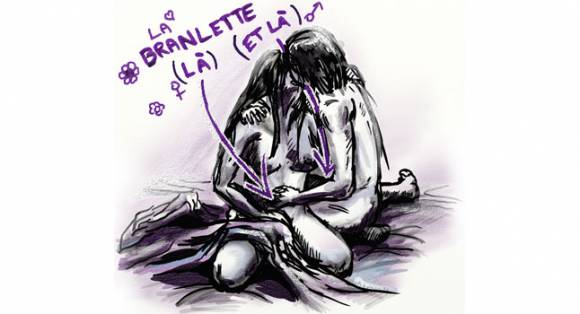 Masturbation pendant l'amour : la branlette, c'est chouette