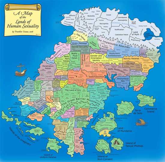 map-human-sexuality-franklin-veaux