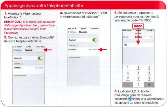 Mode d'emploi ohmibod blue motion