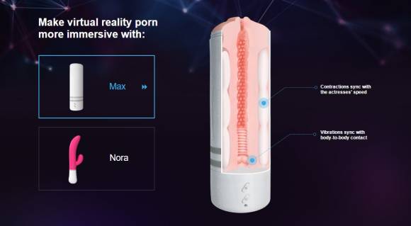 Les sextoys connectés Max et Nora de Lovelense