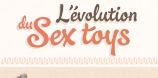histoire du sextoy