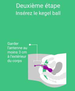 Magic Kegel : étape 2