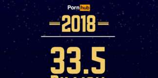 Le porno en 2018 : statistiques Pornhub